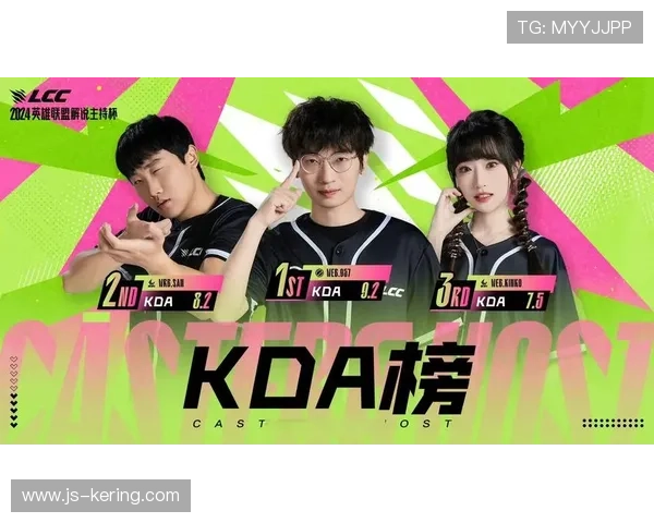 英雄联盟赛事数据分析：KDA与伤害占比，谁是团队核心输出？，英雄联盟kda水平